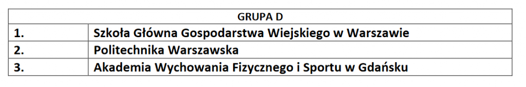 Screenshot_2021-05-12 2021_koszykowka_k_a_polnoc_grupy pdf